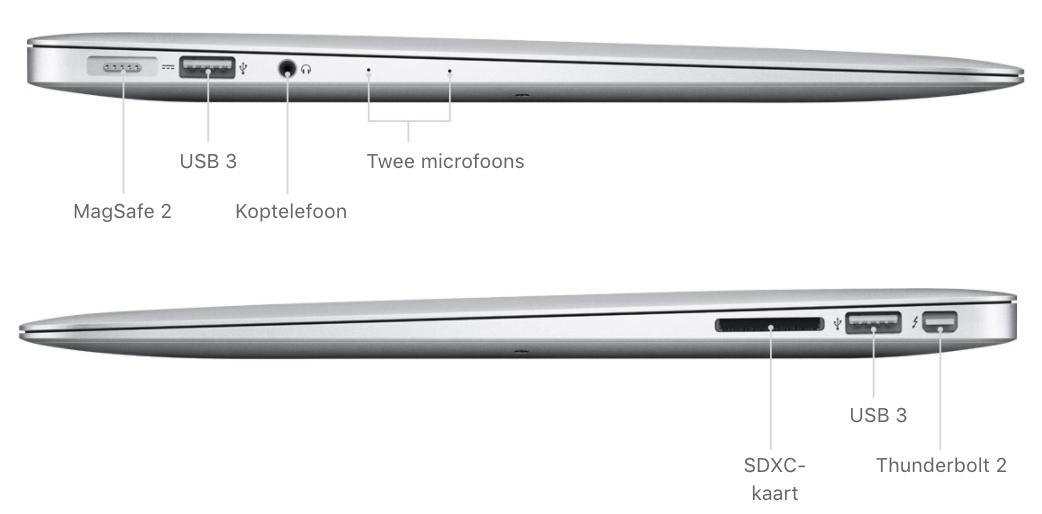 Connexions MacBook Air 13