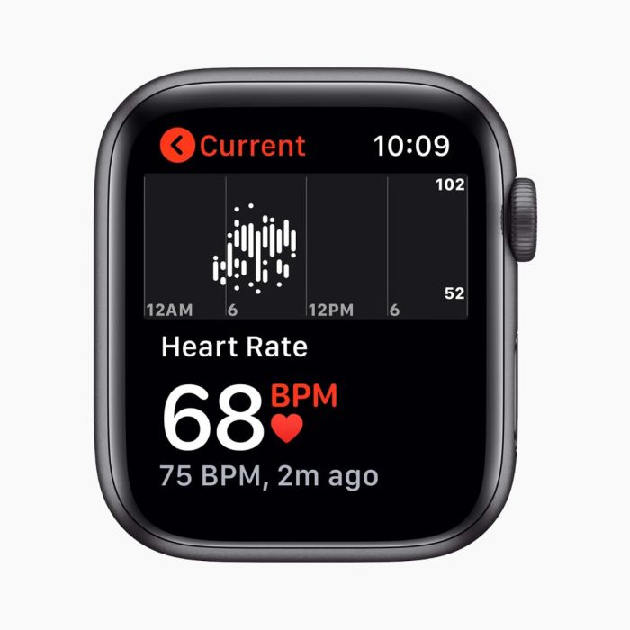 Apple Watch SE 2020 reconditionnée 40 mm en aluminium noir, Wi‑Fi, avec bracelet sport noir