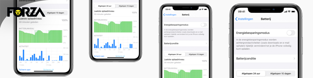 batterijverbruik per app