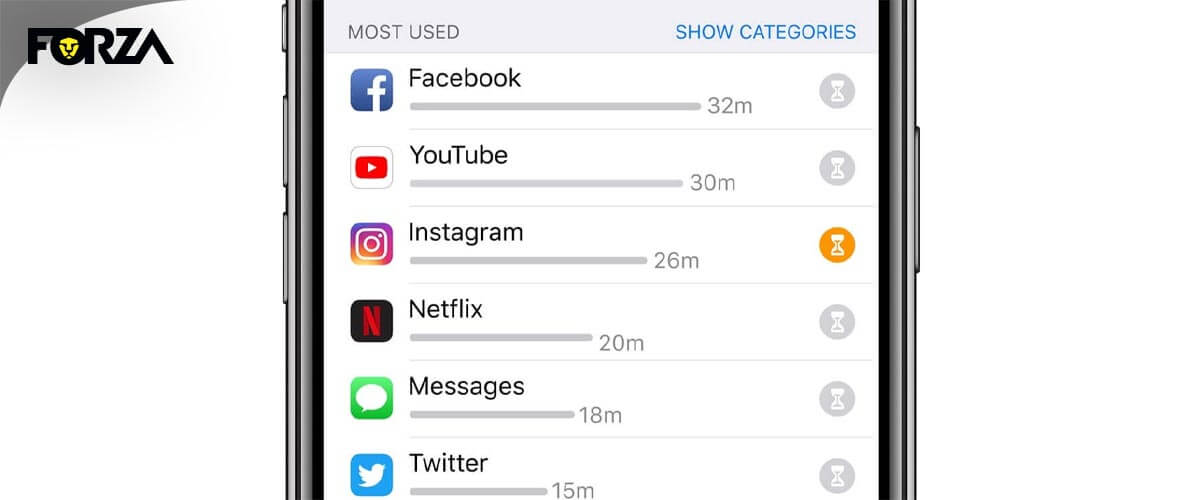 iPhone schermtijd meten