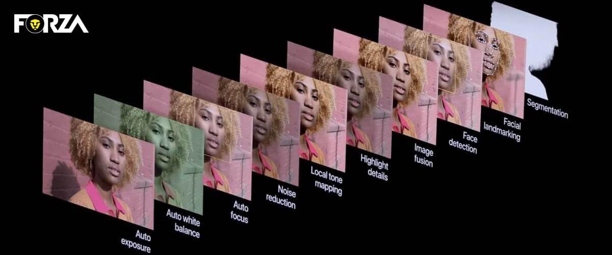 Fonction Smart HDR de l'appareil photo iPhone