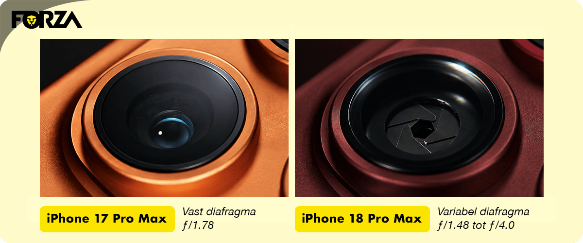 Verschil iPhone 17 Pro Max iPhone 18 Pro Max