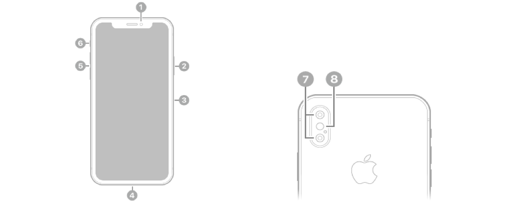 iphone x handleiding