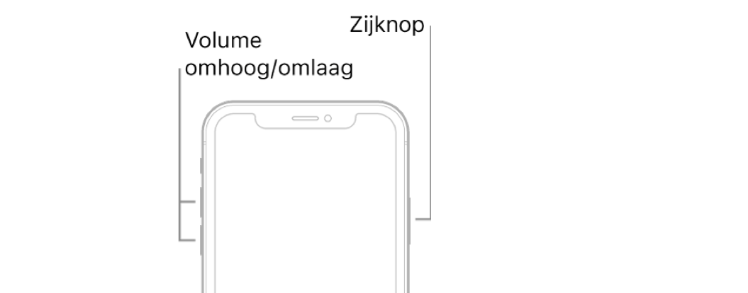 iphone x uitzetten